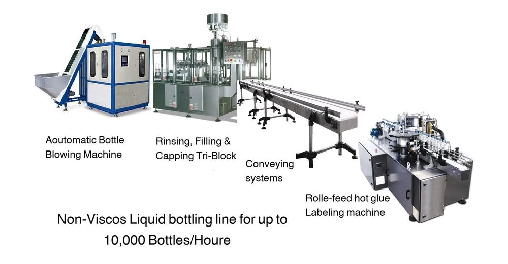 Widder bottling line